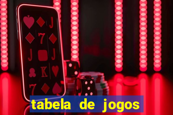 tabela de jogos futebol virtual bet365